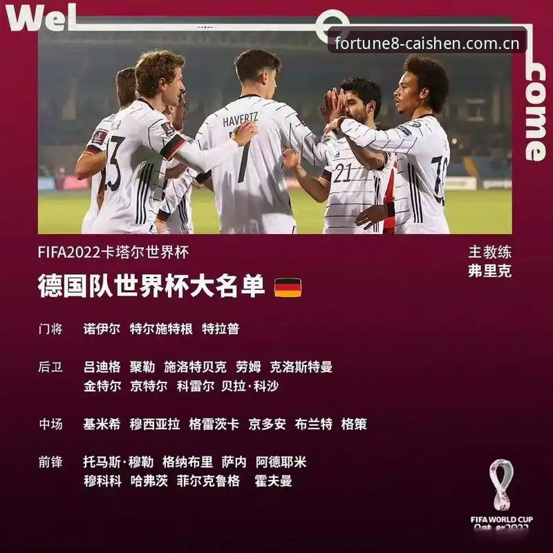 德国队世界杯名单深度解析：从诺伊尔回归看赛事观赛实用指南