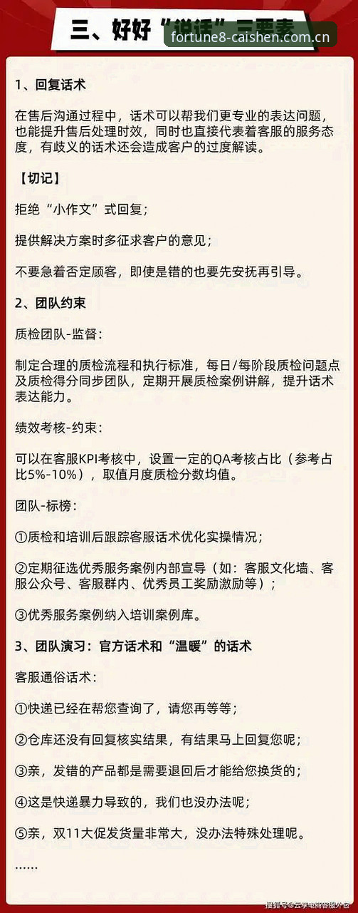 CS8客服 掌握CS8客服高效沟通的实用技巧:从入门到精通